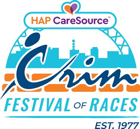 crim race results|Crim Fitness Foundation.